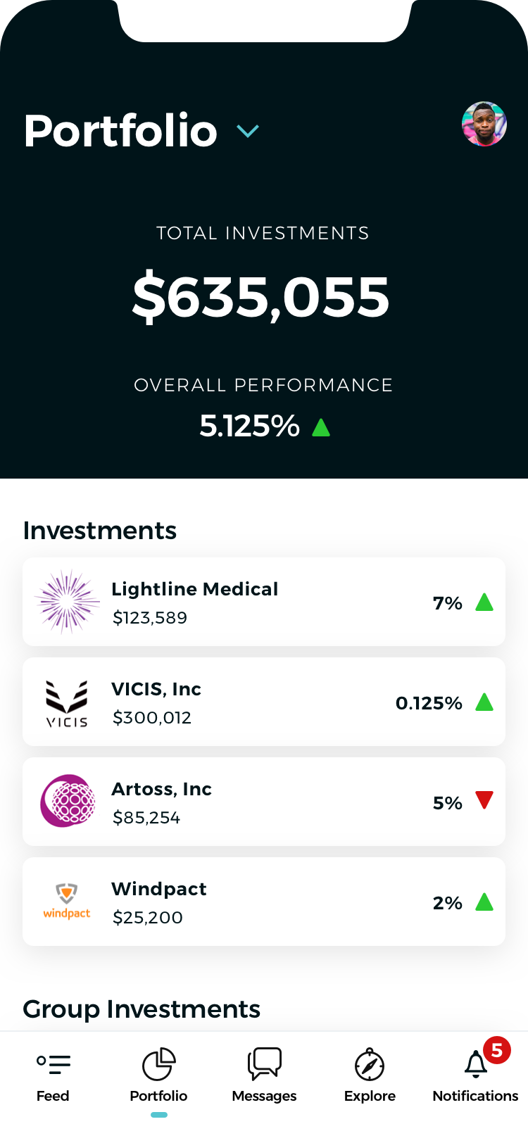 Mobile portfolio — total investments and performance