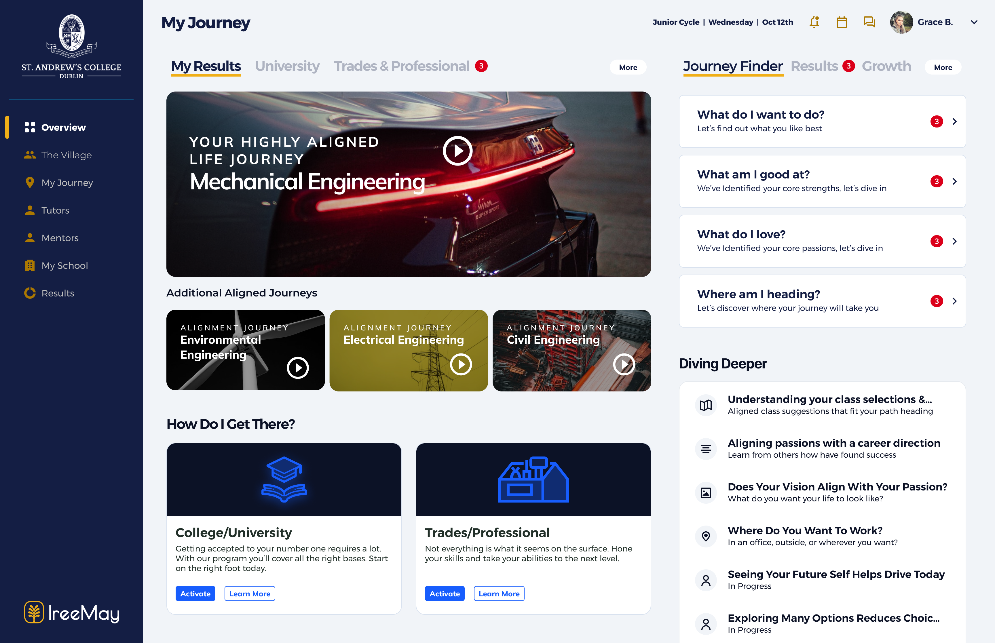 IreeMay edtech platform